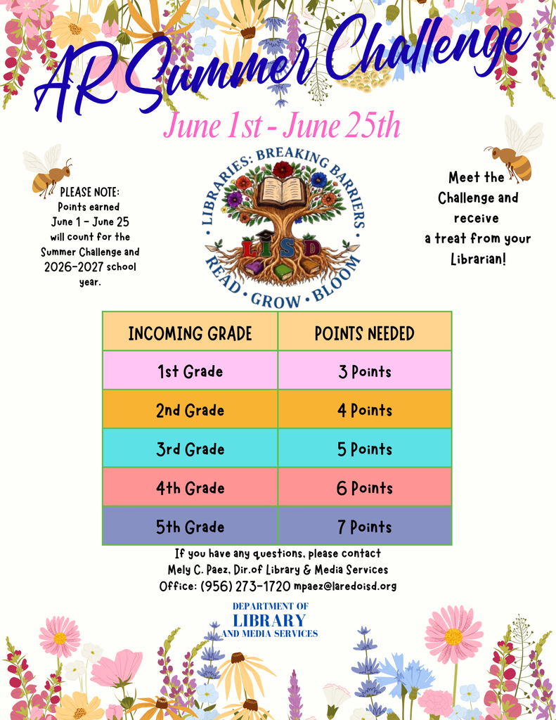 Summer AR challenge