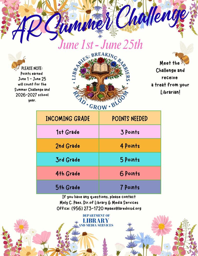 AR Summer Challenge!