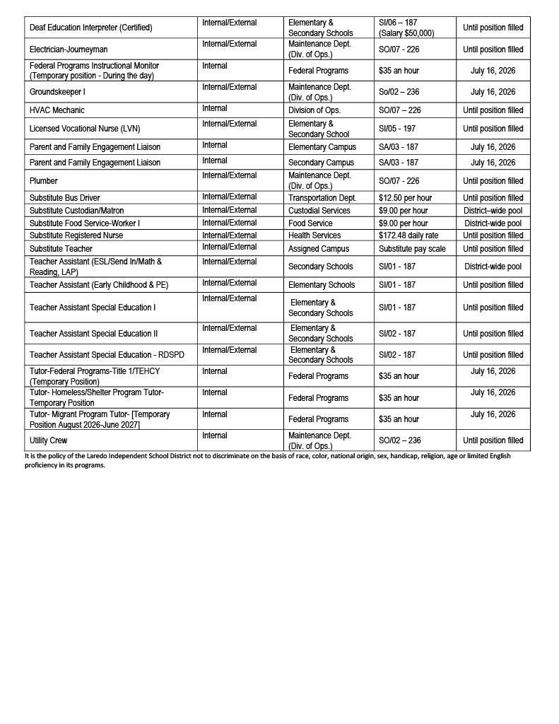 Job Opportunities page 2