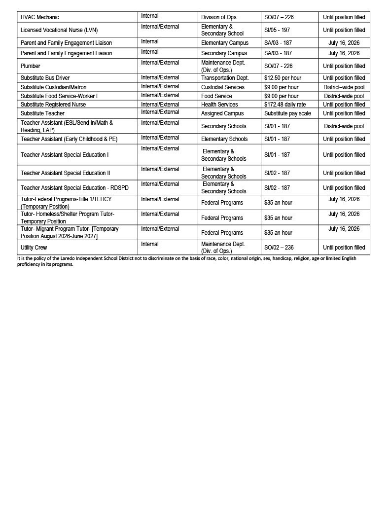 Job Opportunities page 2