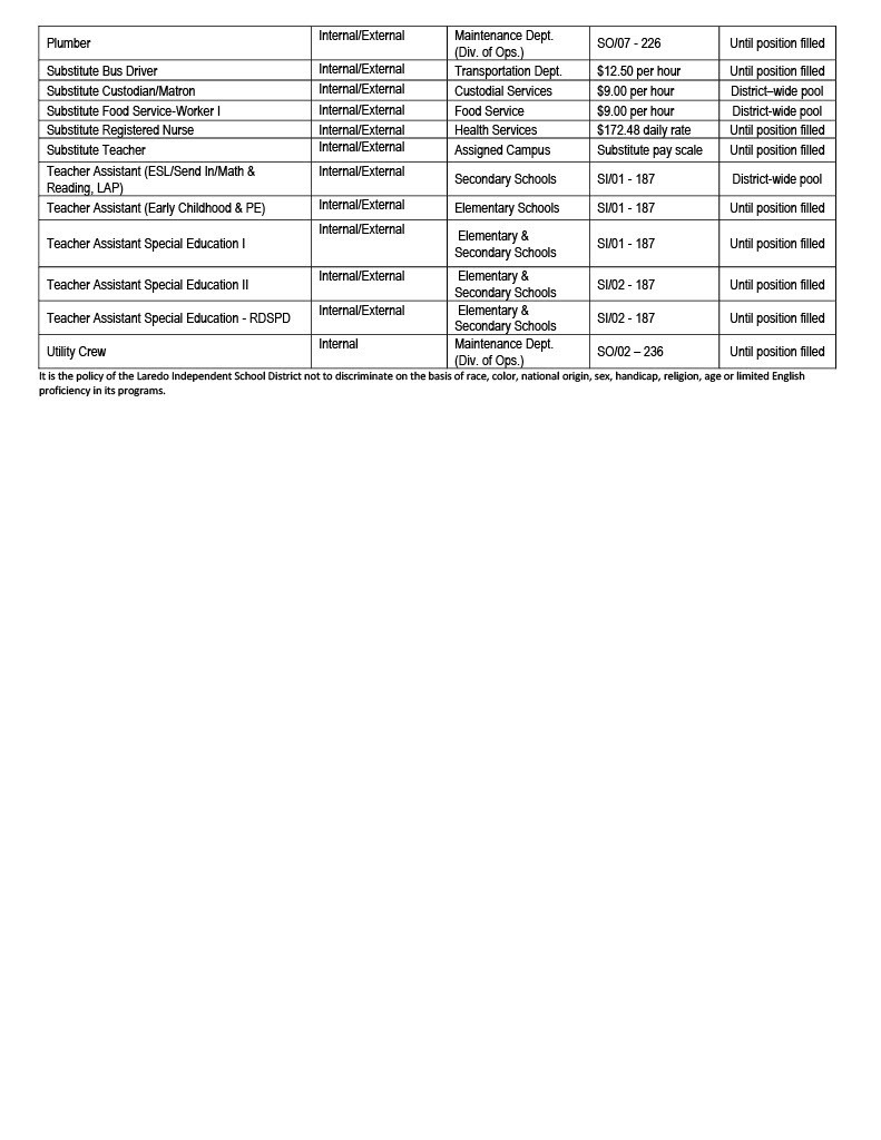 Job Opportunities page 2