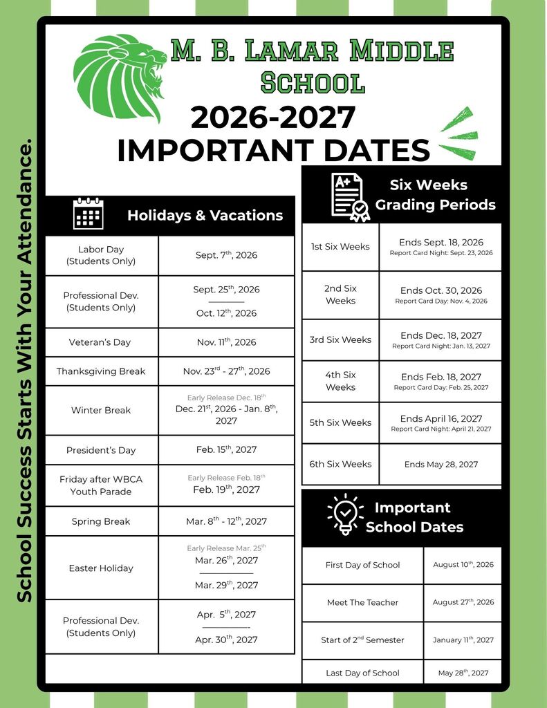 Important Dates