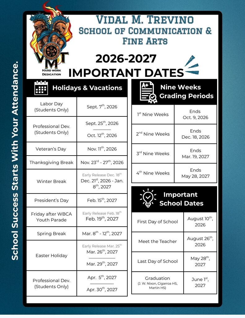 Important Dates