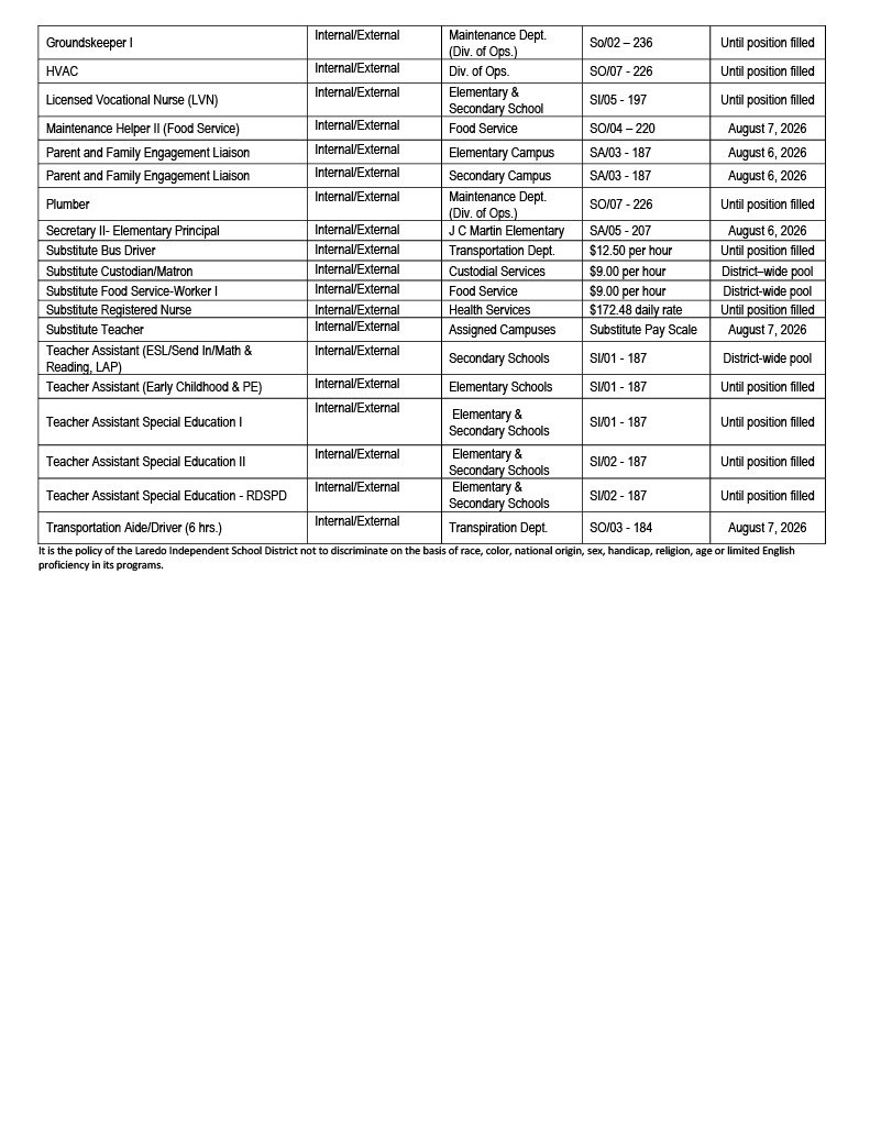 Job Opportunities page 2