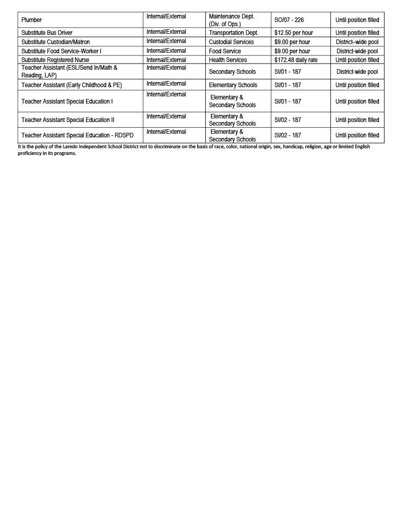 Job Opportunities page 2