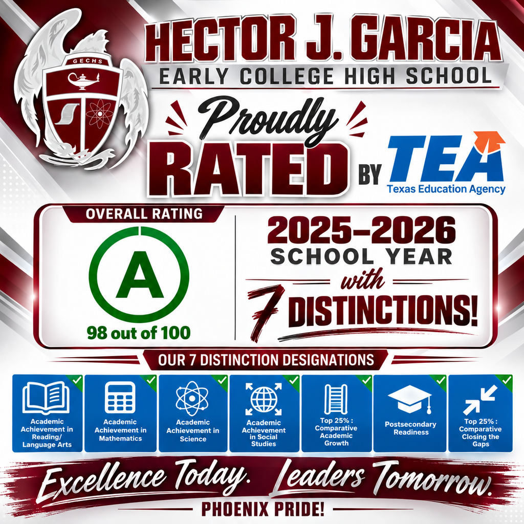 TEA Rating