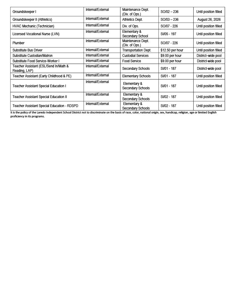 Job Opportunities 2