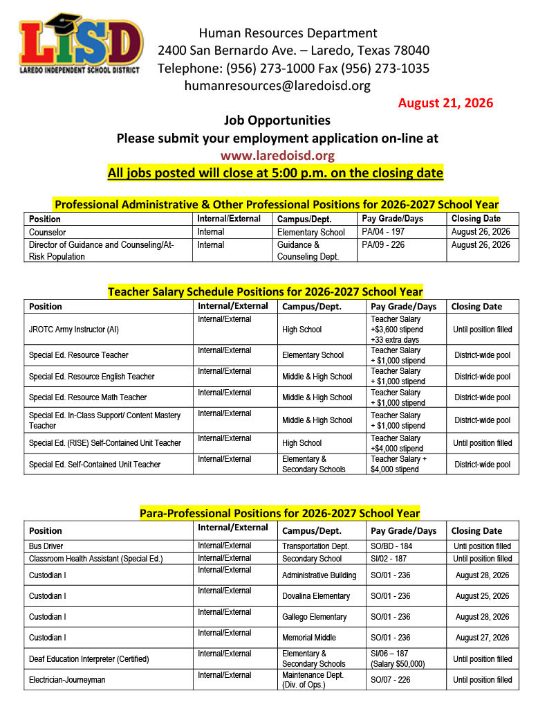 Job Opportunities 1