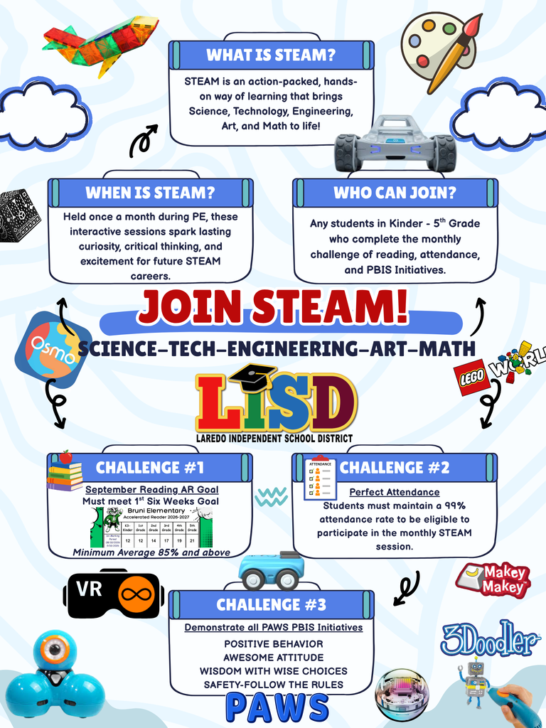 Join STEAM