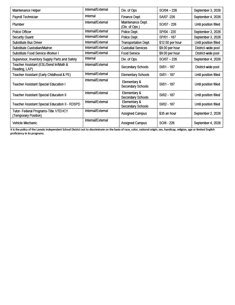 Job Opportunities 2