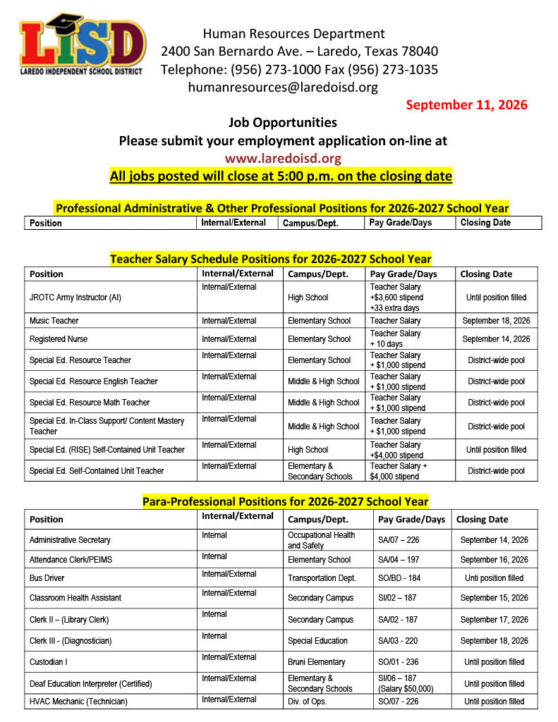 Job Opportunities 1