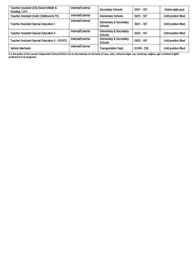 Job Opportunities 2