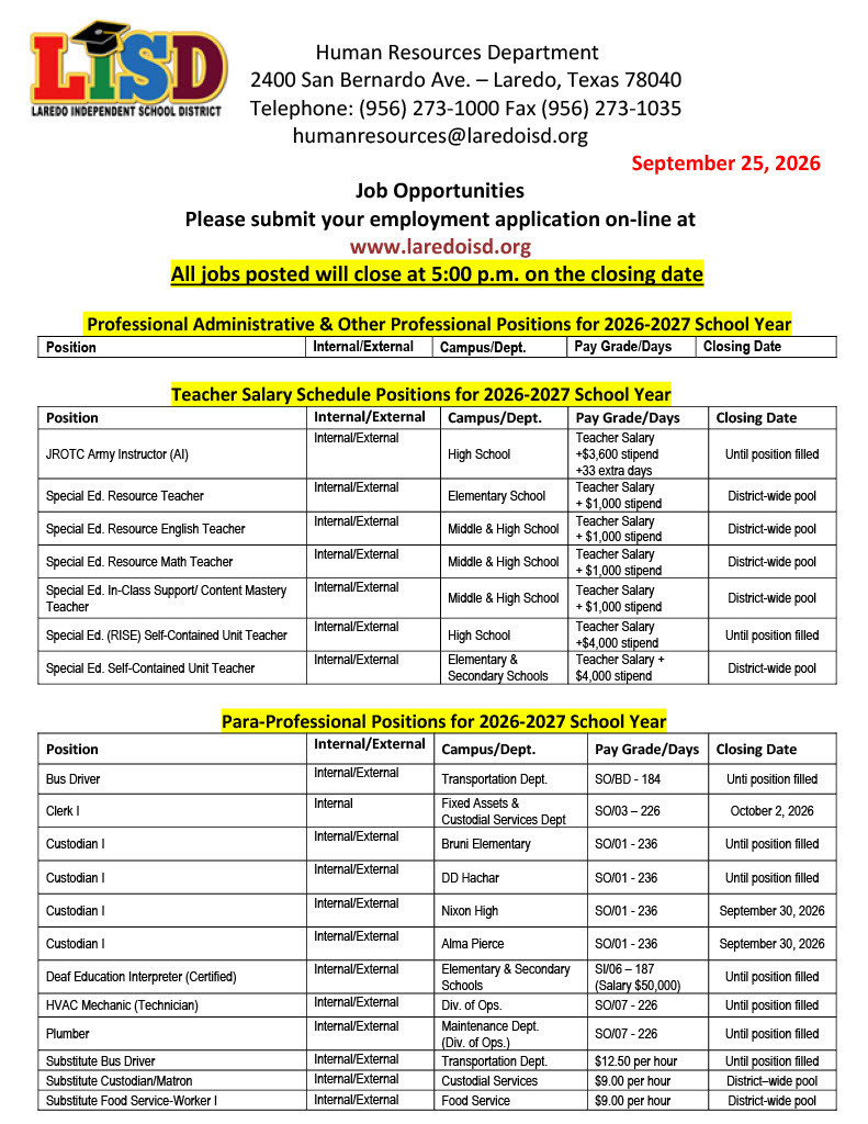 Job Opportunities 1