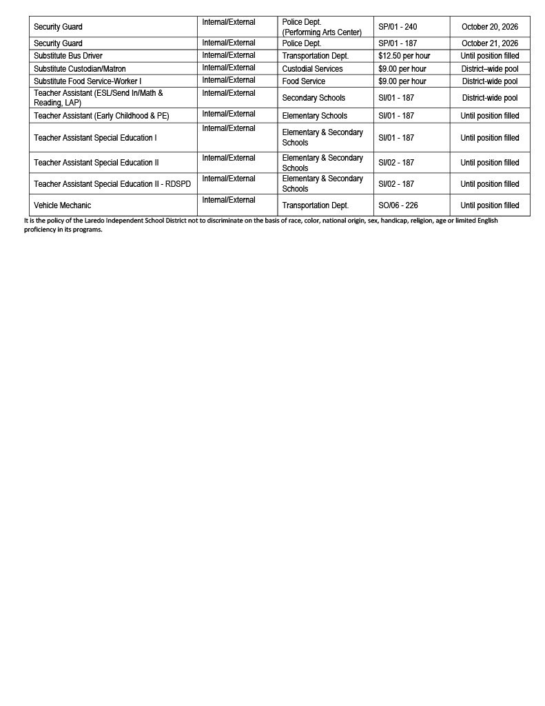 Job Opportunities 2
