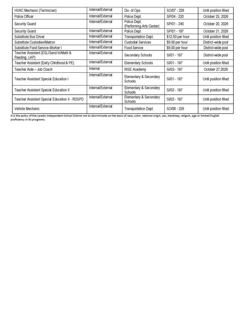Job Opportunities 2