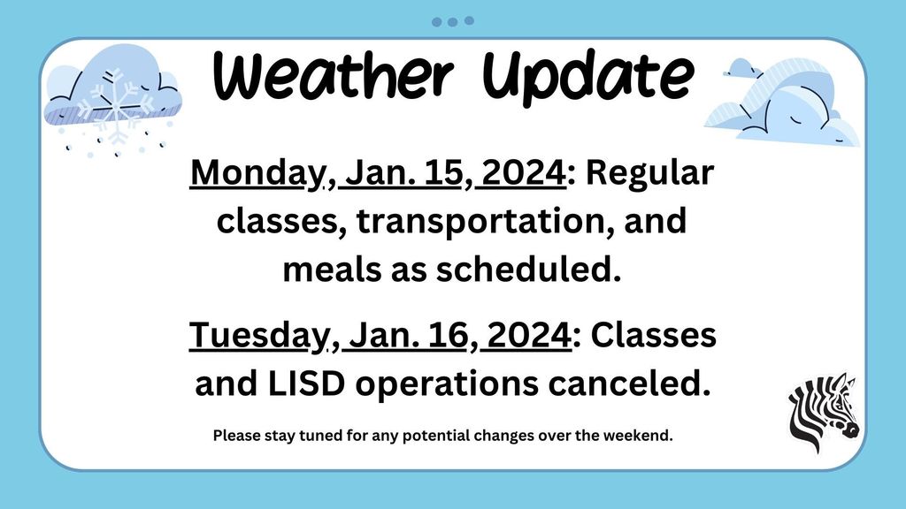 Weather Update