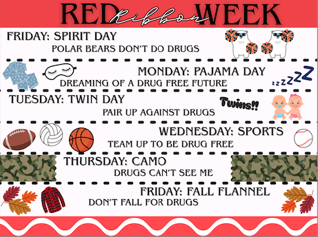 RR Week