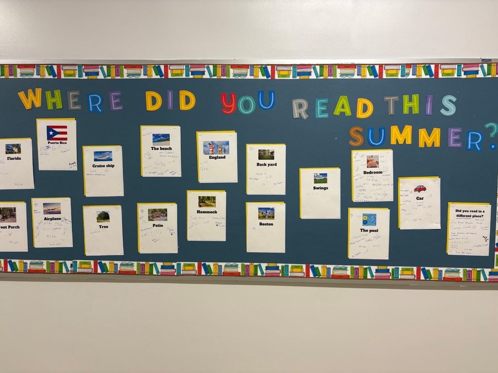 Saggione Summer Reading : Where did you read? 