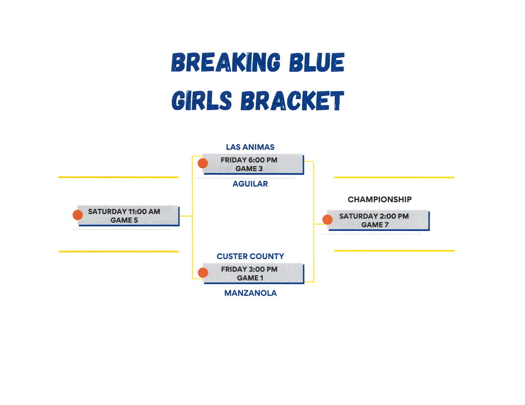 Breaking Blue BB schedule 