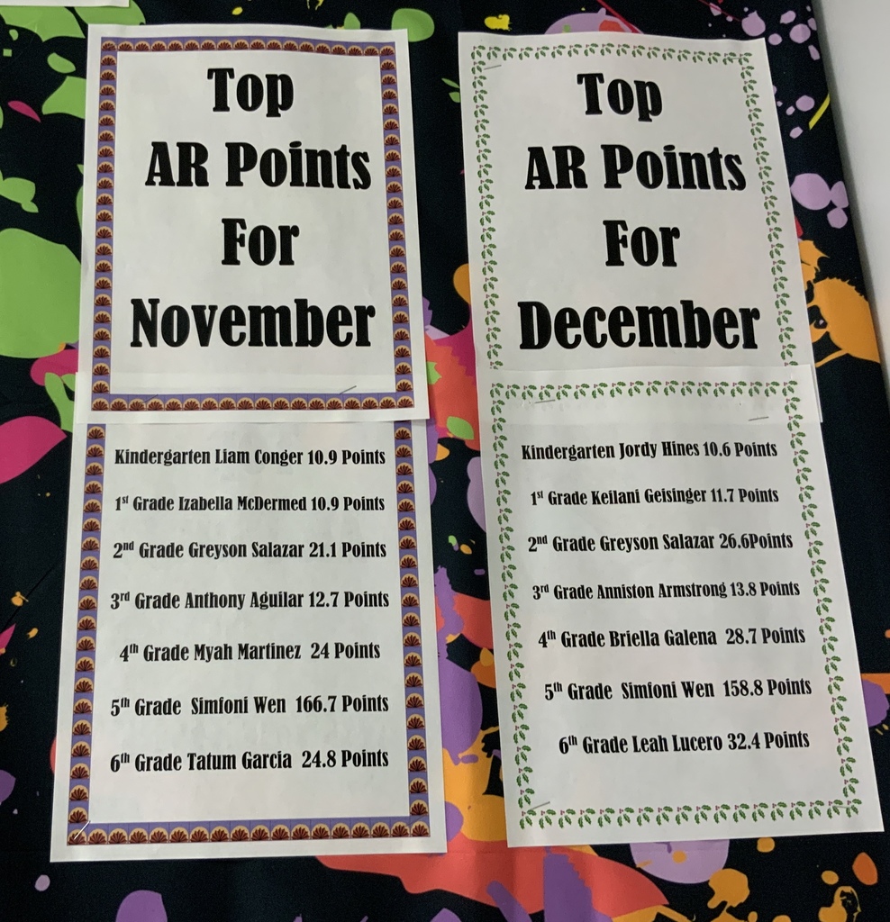 Top AR readers for LAES Nov/Dec 