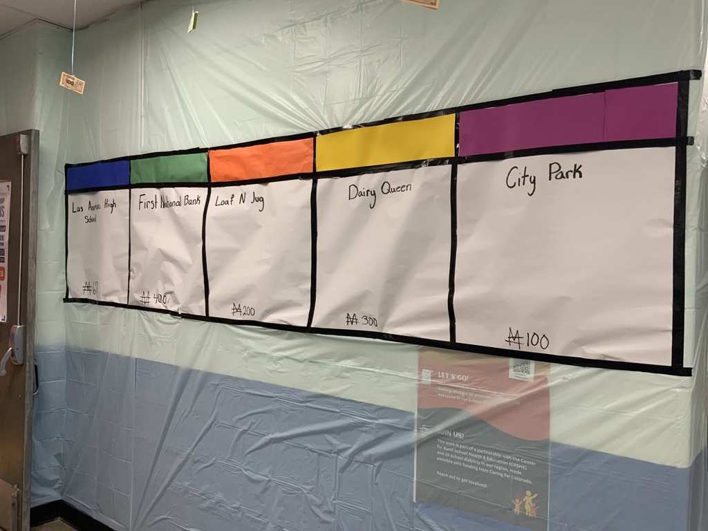 Wall decorations for Winter Sports Week 