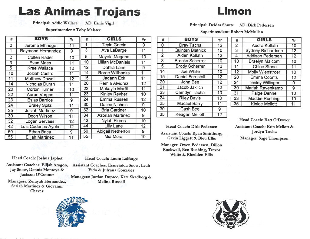 HS Basketball basketball program for Jan 30