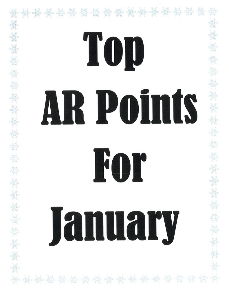 TOP AR points for February for LAES