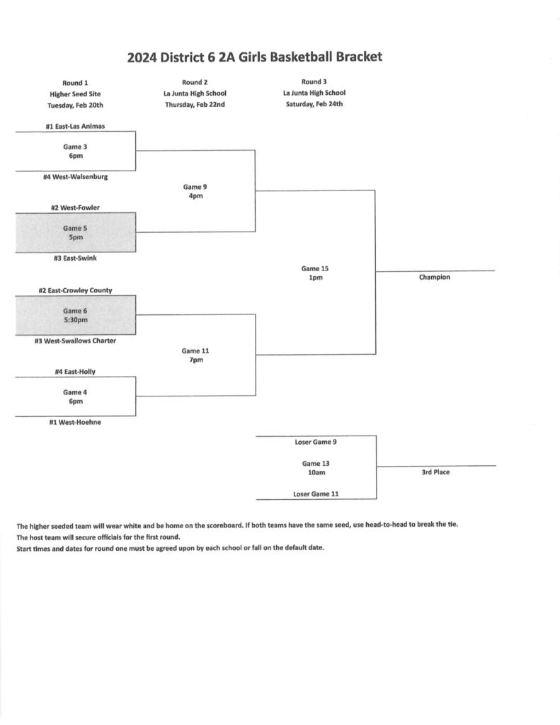 district BB bracket