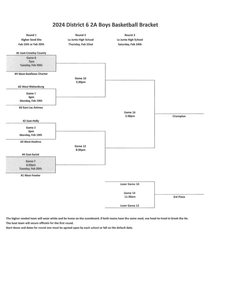 Hs bracket 