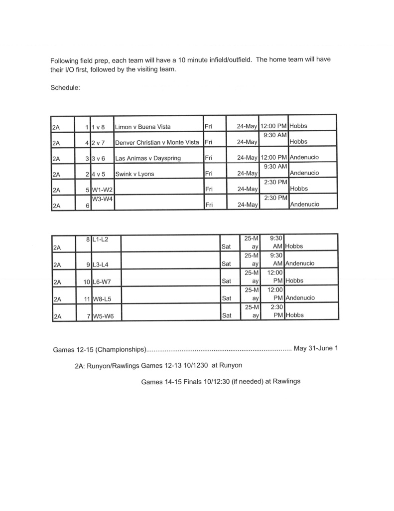 Baseball state info