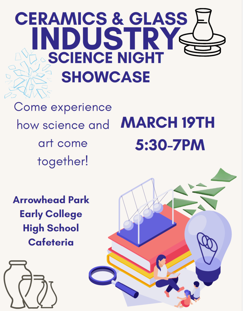 Science Showcase