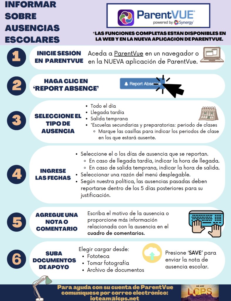 reporting student ab sp