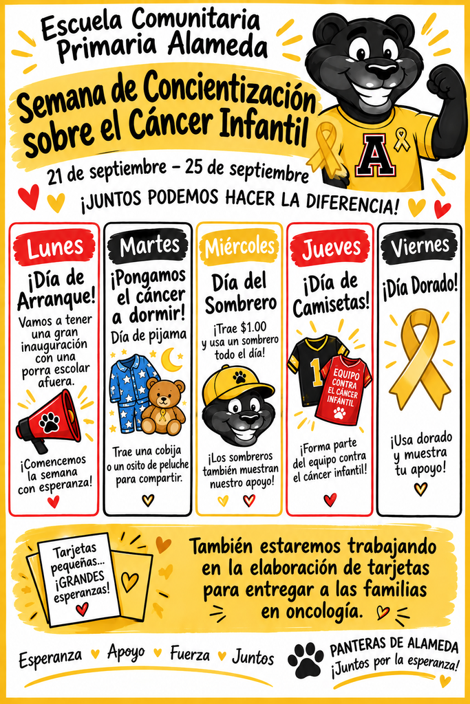 awareness2