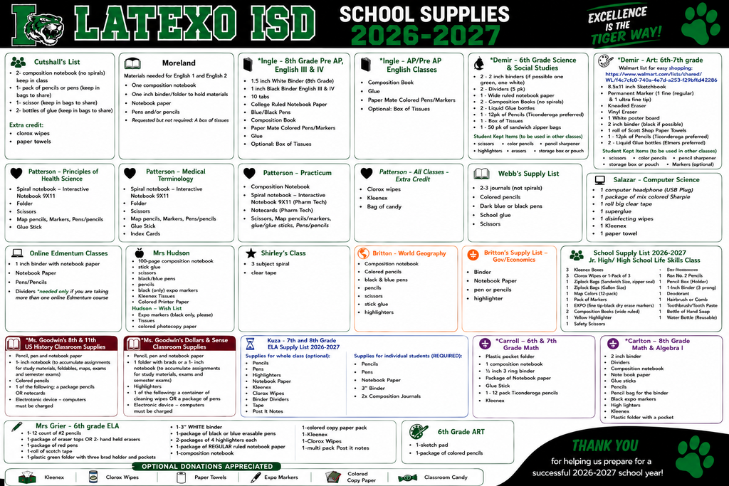 updated school supplies