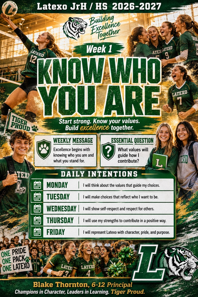 know who you are