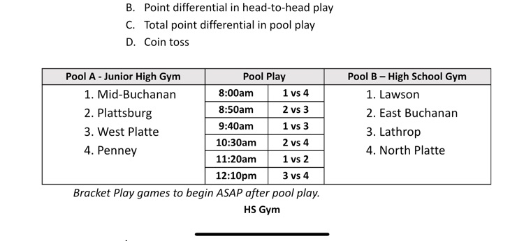 KCI Volleyball Tourney Pool Play Schedule