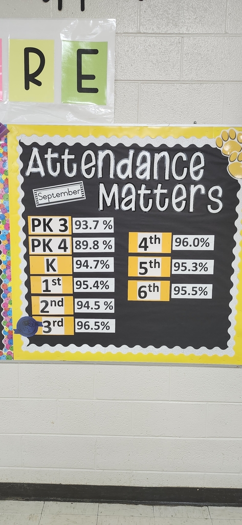 Sept Student Attendance