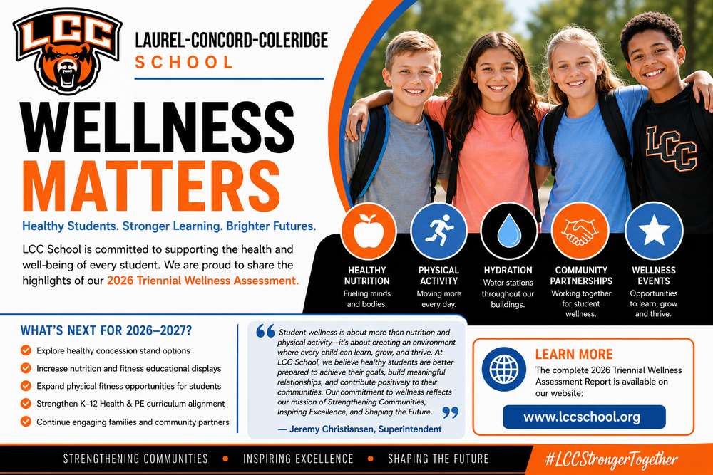 wellness matters graphic 3
