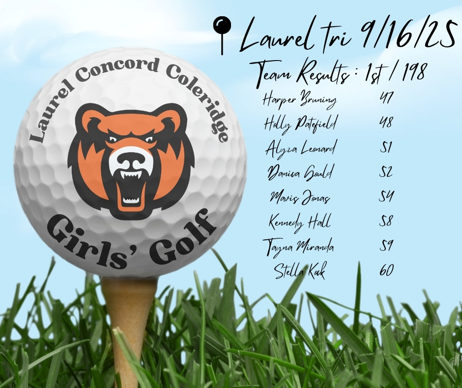 Girls' Golf Results-2