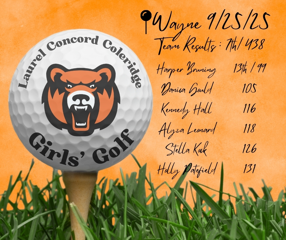 Girls' Golf Results-2