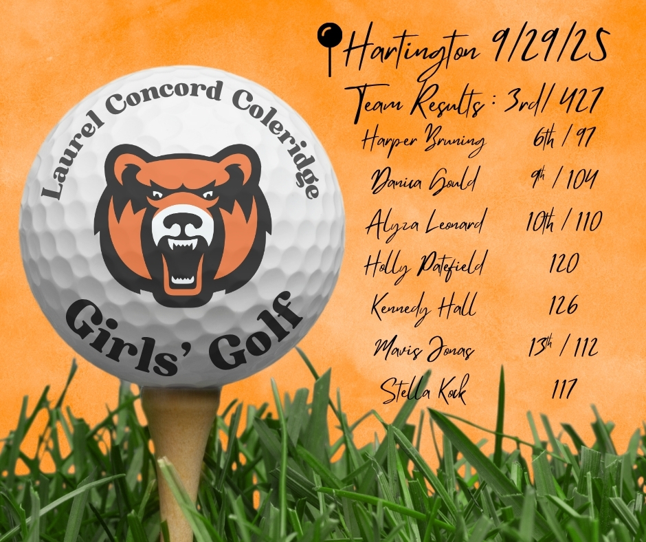 Girls' Golf Results-2