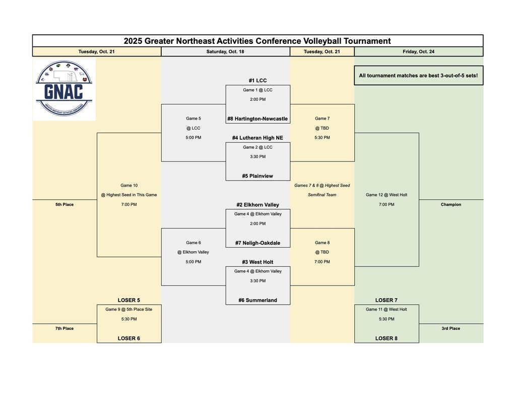 2025-2026 GNAC HS VB & BB Brackets - GNAC VB Tournament