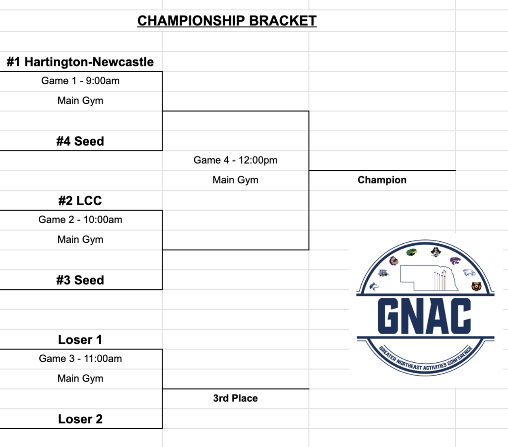 Screenshot 2026-02-11 at 11