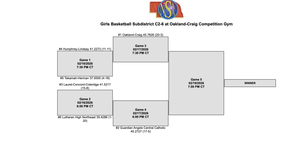 Screenshot 2026-02-12 at 9