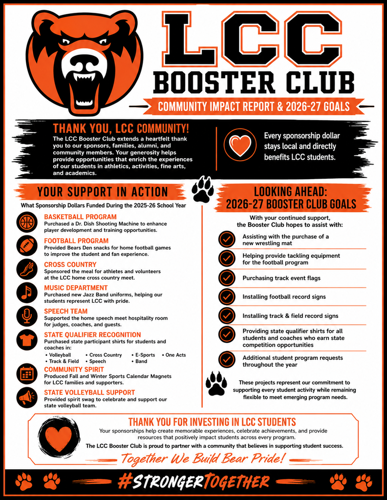impact report