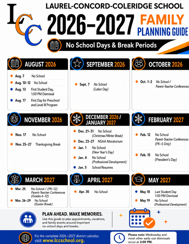family planning guide 2026