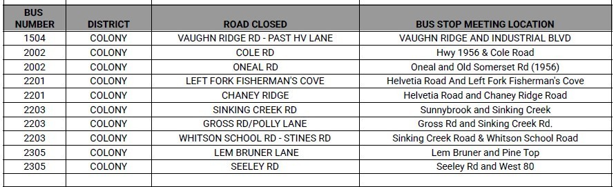 COL SNOW PLAN 021026
