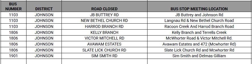 JOHN SNOW PLAN 021026