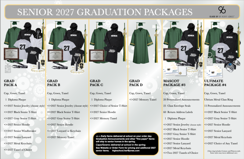 Herff Jones Graduation Packages