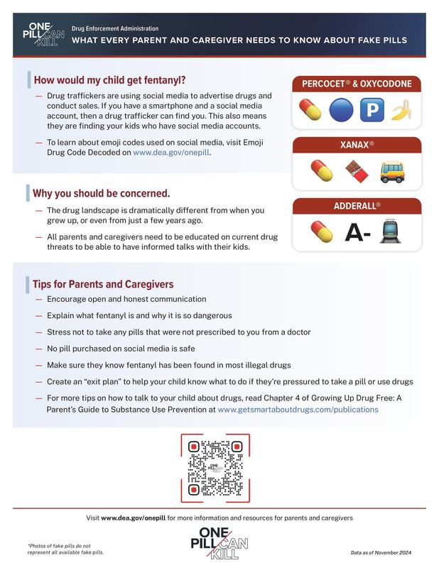 Fentanyl Awareness Month